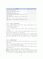 신협회적화약관조항의 해설 3페이지