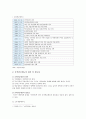 국민연금 현황과 문제점 및 개선방안 조사 2페이지