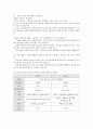 사회복지학 가족분석 사티어 모델 가계도 탐색 레포트 3페이지