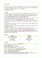 조현병 간호과정 5페이지