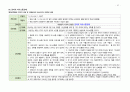 조현병 간호과정 20페이지