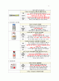 지역사회획득 폐렴 23페이지