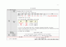 지역사회획득 폐렴 26페이지