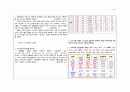 지역사회획득 폐렴 27페이지
