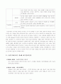 [방통대 2018년도 2학기 영유아교수방법론] 발달이론에 따른 영유아 교수·학습의 유형을 설명하고 그 유형 중 한 가지를 선택하고 연령을 임의로 정하여 하루일과운영을 계획하 5페이지