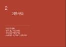 [학점 A+]계층과 사회이동 + 발표대본 + 동영상 링크 첨부 5페이지