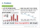 고령사회노인인구 증가노동인구의 고령화노인학대노인 자살율고독사 5페이지