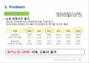 고령사회노인인구 증가노동인구의 고령화노인학대노인 자살율고독사 6페이지