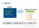 고령사회노인인구 증가노동인구의 고령화노인학대노인 자살율고독사 8페이지