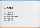 의료보장의 개념건강보험의 의의건강보험의 유형건강보험의 특징 36페이지