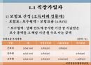 의료보장의 개념건강보험의 의의건강보험의 유형건강보험의 특징 38페이지