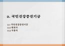 의료보장의 개념건강보험의 의의건강보험의 유형건강보험의 특징 48페이지