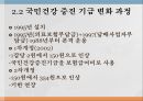 의료보장의 개념건강보험의 의의건강보험의 유형건강보험의 특징 50페이지