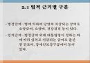 의료보장의 개념건강보험의 의의건강보험의 유형건강보험의 특징 63페이지