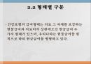 의료보장의 개념건강보험의 의의건강보험의 유형건강보험의 특징 64페이지