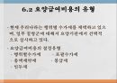 의료보장의 개념건강보험의 의의건강보험의 유형건강보험의 특징 93페이지