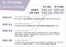 심리사회 성격이론성격 발달성격 발달이란성격발달이론심리성적 발달이론심리사회 성격이론 25페이지
