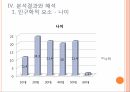 마을르네상스 정책마을 르네상스사업 20페이지