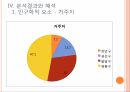 마을르네상스 정책마을 르네상스사업 24페이지
