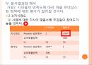 마을르네상스 정책마을 르네상스사업 31페이지