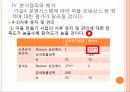 마을르네상스 정책마을 르네상스사업 41페이지