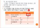 마을르네상스 정책마을 르네상스사업 47페이지