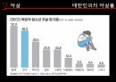 안락사와 자살안락사의 일반윤리안락사 사례안락사의 관점자살의 정의자살의 원인대한민국의 자살률 25페이지