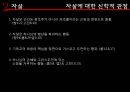안락사와 자살안락사의 일반윤리안락사 사례안락사의 관점자살의 정의자살의 원인대한민국의 자살률 36페이지
