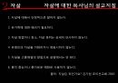 안락사와 자살안락사의 일반윤리안락사 사례안락사의 관점자살의 정의자살의 원인대한민국의 자살률 40페이지