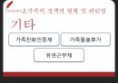 맞벌이 가족정책맞벌이 실태맞벌이 부부맞벌이 문제점육아 휴직 27페이지