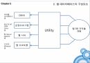 웹 데이터베이스의 개념웹 데이터베이스의 구성요소 관리데이터베이스의 서버데이터베이스 도구 7페이지