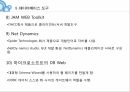 웹 데이터베이스의 개념웹 데이터베이스의 구성요소 관리데이터베이스의 서버데이터베이스 도구 20페이지