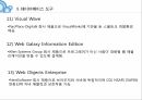 웹 데이터베이스의 개념웹 데이터베이스의 구성요소 관리데이터베이스의 서버데이터베이스 도구 21페이지