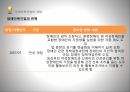 사회복지법제론장애인의 권리와 의무장애인복지법장애인복지법과 정책장애인 차별금지장애인의 권리 13페이지