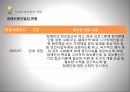사회복지법제론장애인의 권리와 의무장애인복지법장애인복지법과 정책장애인 차별금지장애인의 권리 14페이지