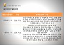 사회복지법제론장애인의 권리와 의무장애인복지법장애인복지법과 정책장애인 차별금지장애인의 권리 16페이지