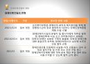 사회복지법제론장애인의 권리와 의무장애인복지법장애인복지법과 정책장애인 차별금지장애인의 권리 17페이지
