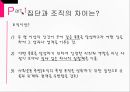 집단의 정의집단의 특징집단의 형성집단의 유형퇴니스게마인샤프트형성집단치료집단 4페이지
