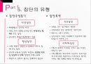 집단의 정의집단의 특징집단의 형성집단의 유형퇴니스게마인샤프트형성집단치료집단 10페이지