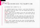 집단의 정의집단의 특징집단의 형성집단의 유형퇴니스게마인샤프트형성집단치료집단 17페이지