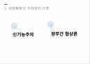 지역통합이론외교정책결정이론지역통합신기능주의정부간 협상론지역통합의 활성화 9페이지