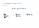 지역통합이론외교정책결정이론지역통합신기능주의정부간 협상론지역통합의 활성화 12페이지