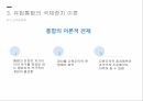 지역통합이론외교정책결정이론지역통합신기능주의정부간 협상론지역통합의 활성화 14페이지