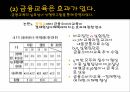 금융교육금융 소비자 보호청소년 금융교육금융교육 효과 6페이지