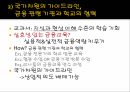 금융교육금융 소비자 보호청소년 금융교육금융교육 효과 11페이지
