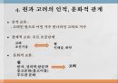 몽고제국과 고려원 초기 고려원과 고려의 인적 12페이지