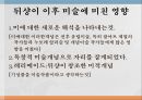 다다이즘초현실주의초현실주의의 특징콜라주자동기술법(오토마티즘)다다이즘의 배경 7페이지
