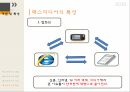 매스미디어의 개념매스미디어의 종류매스미디어의 기능매스미디어의 특성매스미디어의 영향 10페이지