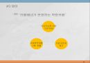 기업의 사회책임활동사회적 기업카페베네 커피시장카페베네 마케팅카페베네 사회적기업 13페이지