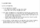 인적자원관리직급체계업적평가MBO 방식MBO 방식 문제점직무역량체계승진평가제도 9페이지